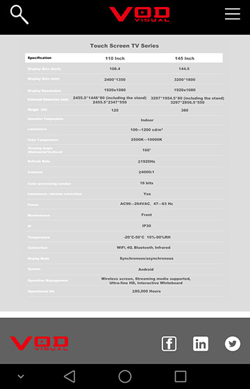 沃頓科技網站案例圖片2