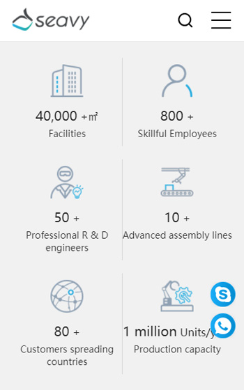 西匯電器網站案例圖片2