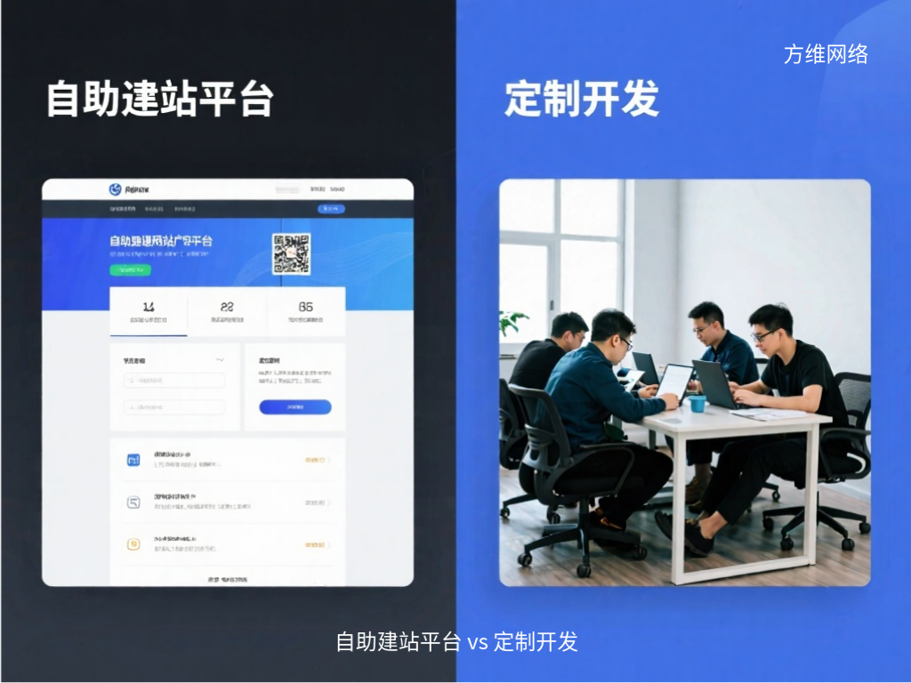 自助建站平臺 vs 定制開發