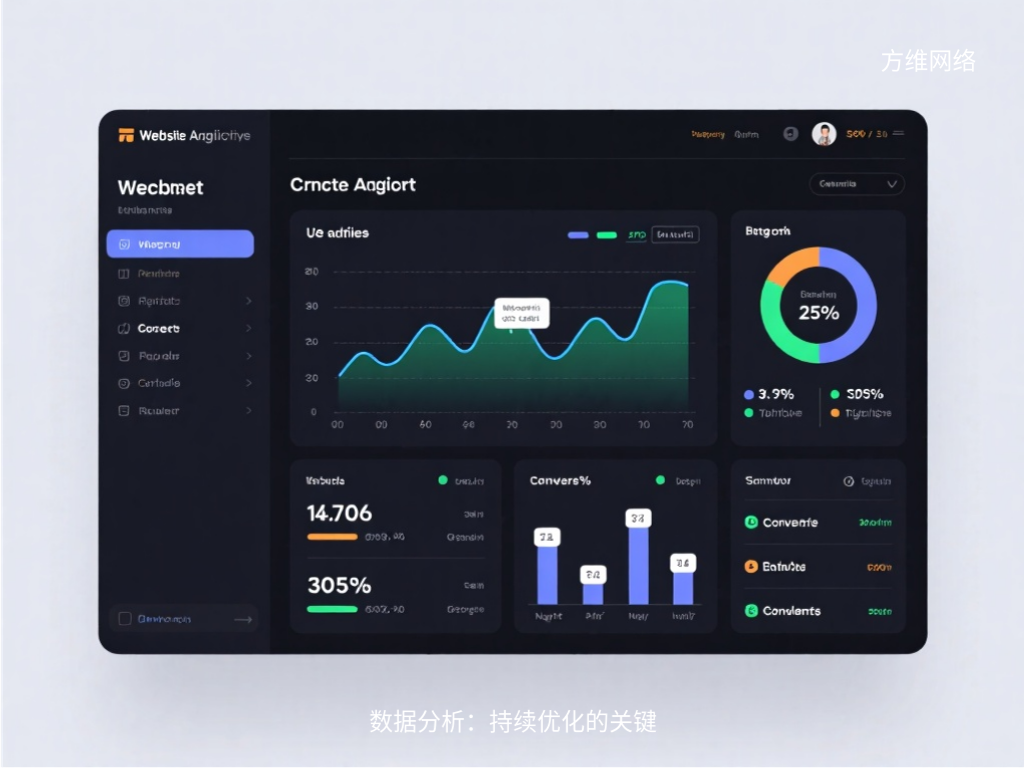 數據分析：持續優化的關鍵