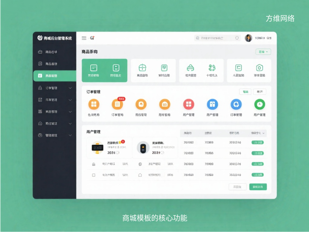 商城模板的核心功能