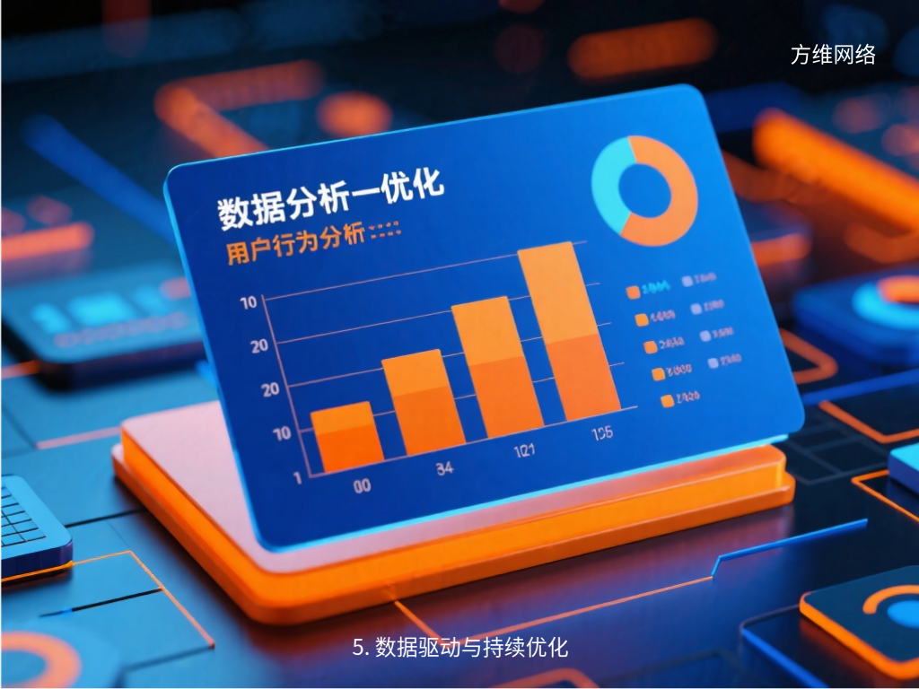 5. 數(shù)據(jù)驅(qū)動(dòng)與持續(xù)優(yōu)化