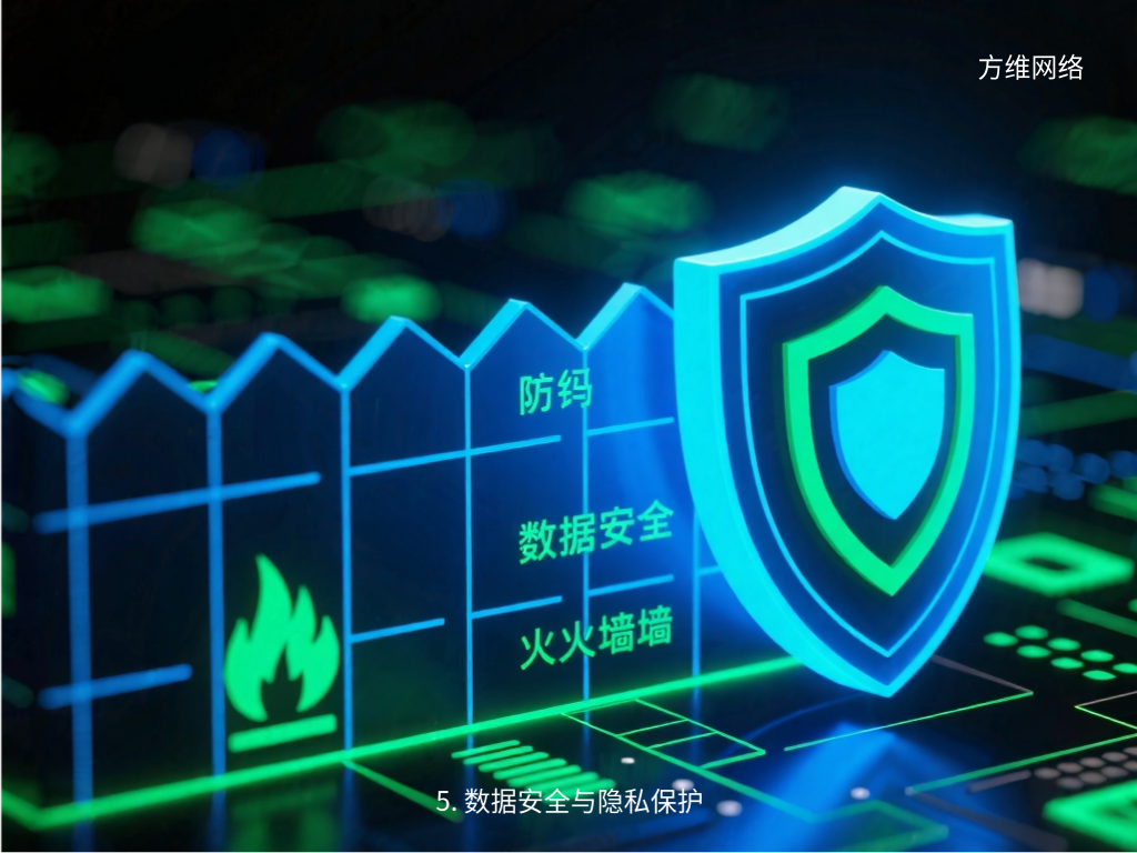 5. 數據安全與隱私保護