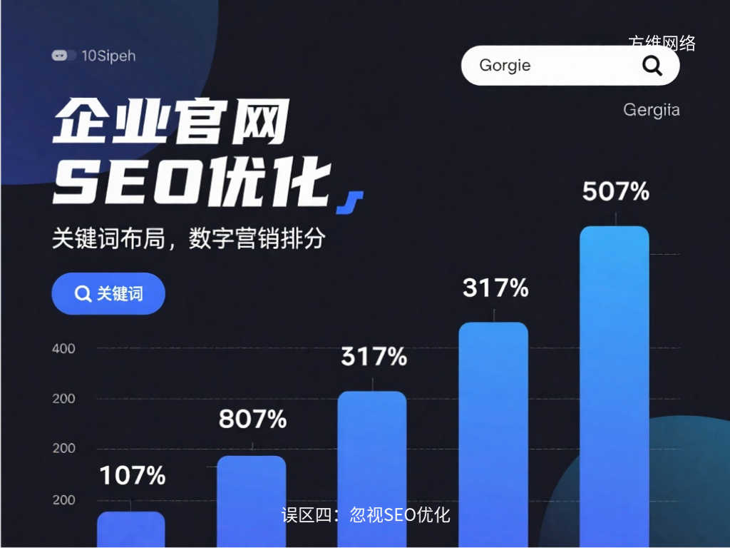 誤區四：忽視SEO優化