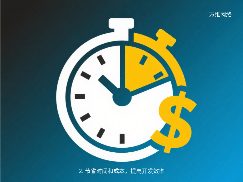 2. 節省時間和成本，提高開發效率