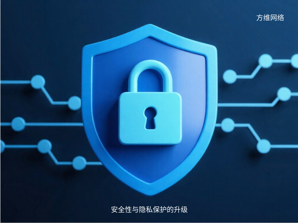 安全性與隱私保護的升級