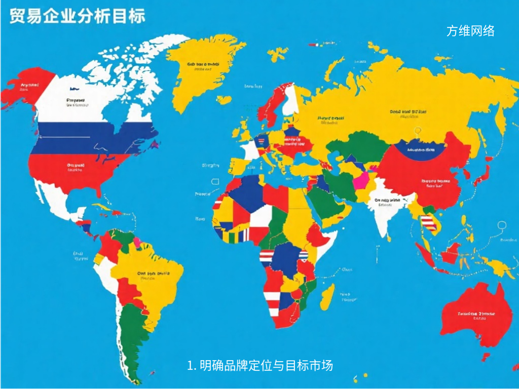 1. 明確品牌定位與目標市場