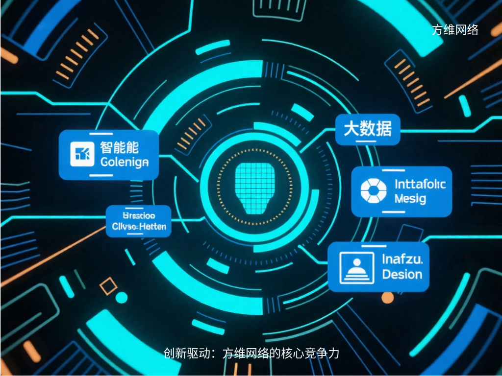創新驅動：方維網絡的核心競爭力