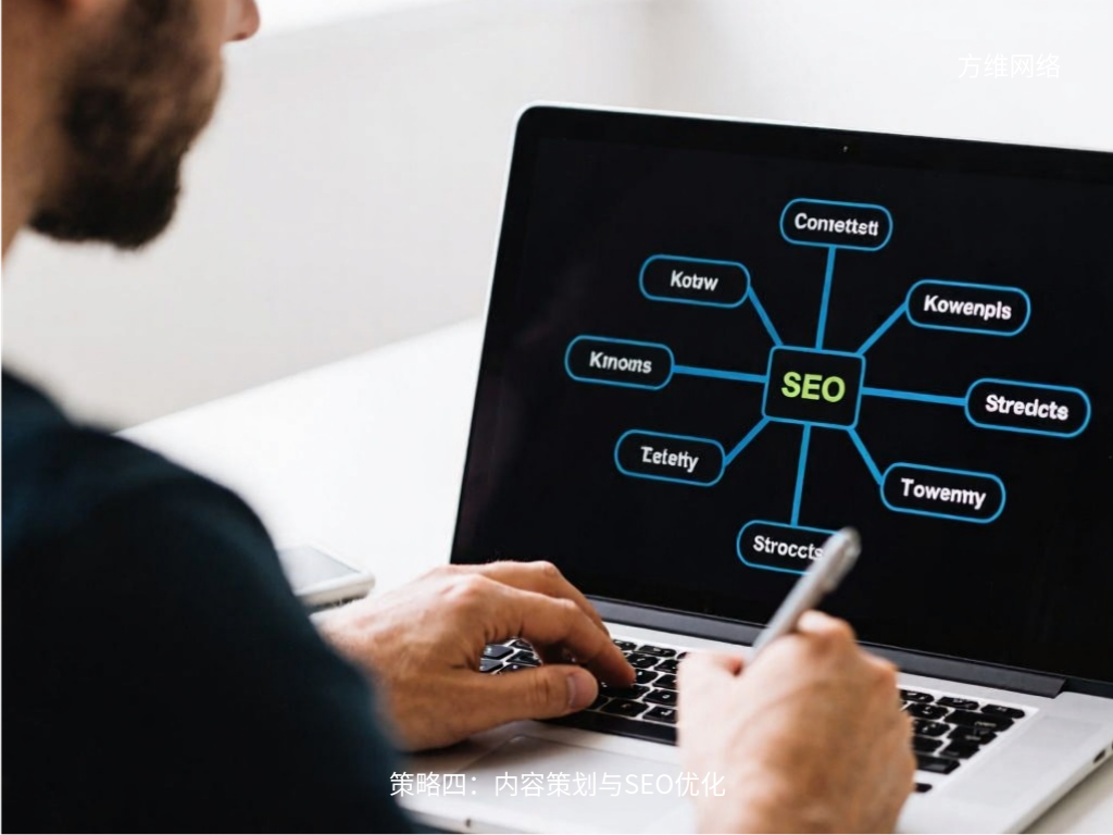 策略四：內容策劃與SEO優化