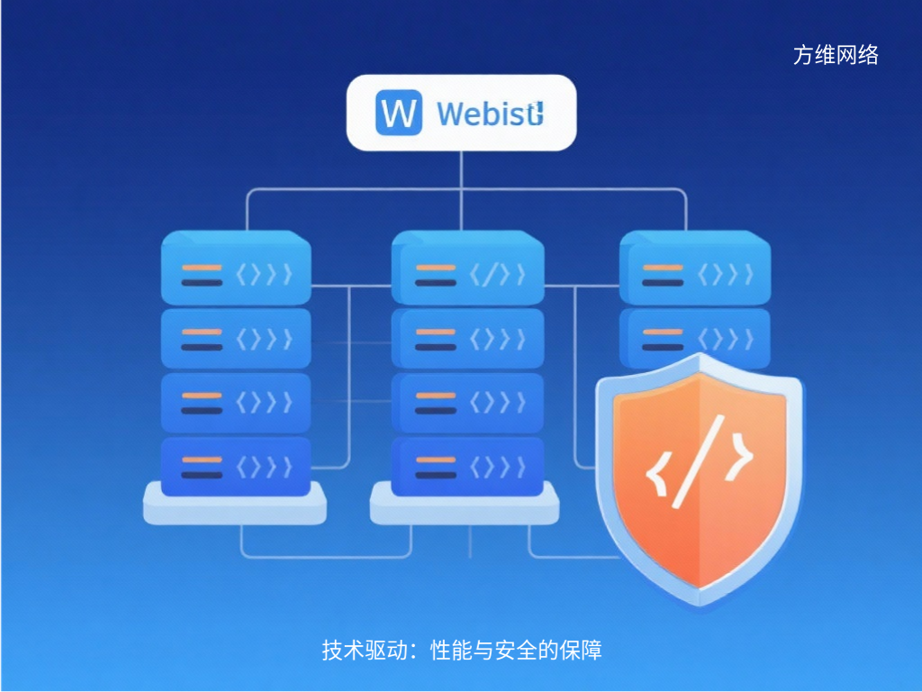 技術驅動：性能與安全的保障