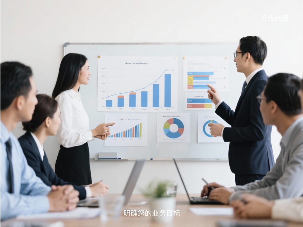 明確您的業務目標