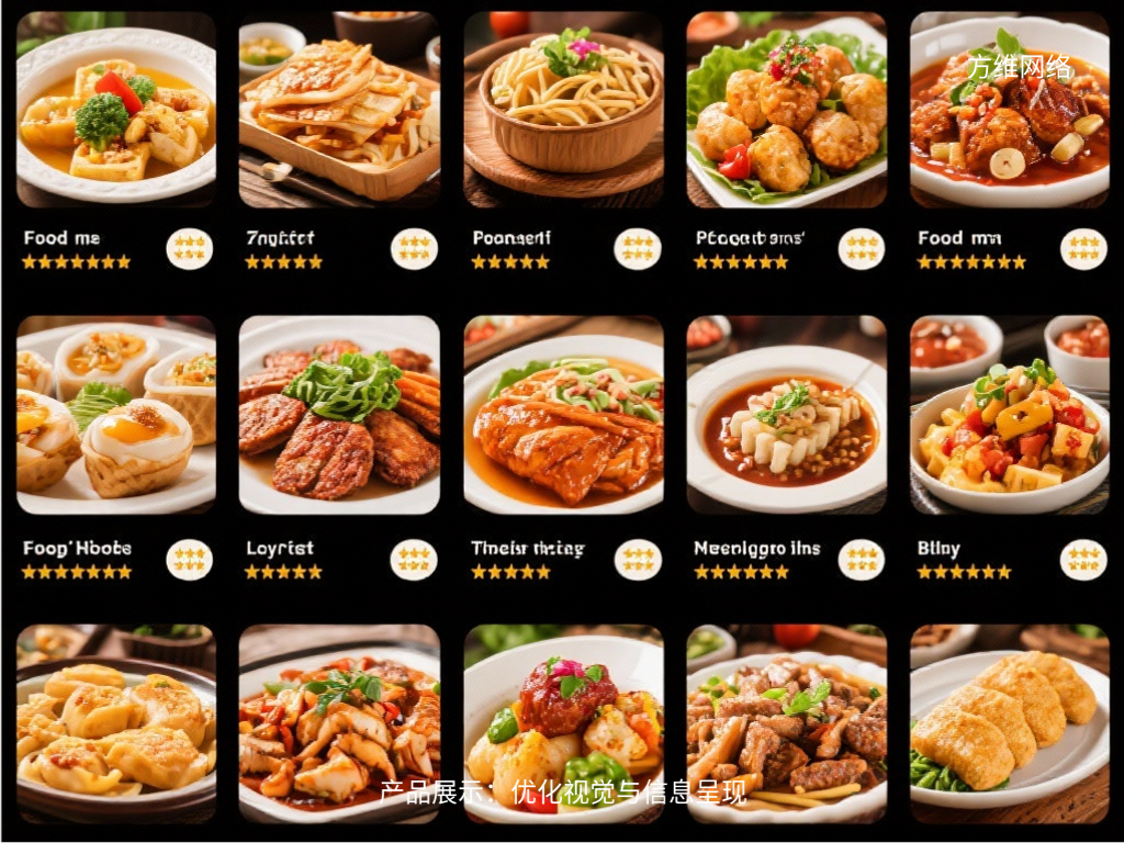 產品展示：優化視覺與信息呈現