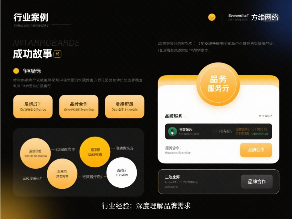 行業經驗:深度理解品牌需求