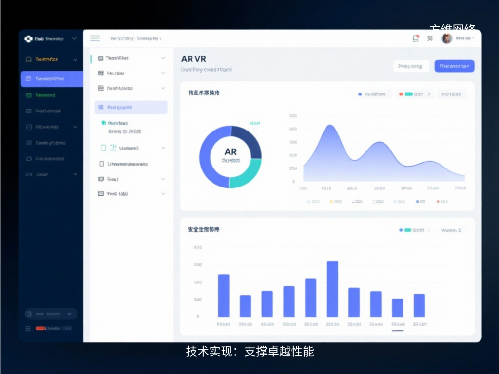 技術實現:支撐卓越性能