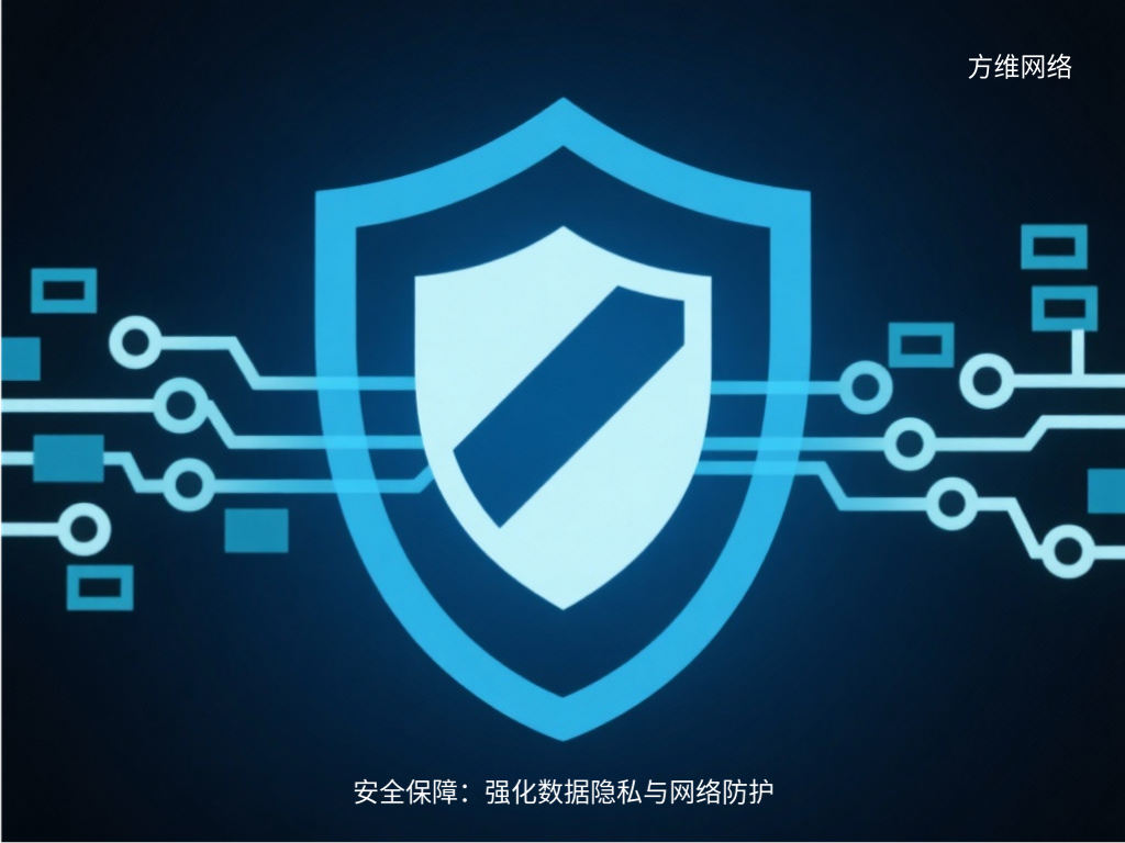 安全保障:強化數據隱私與網絡防護