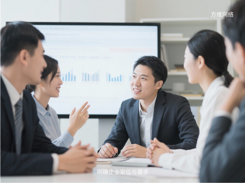 明確企業定位與需求