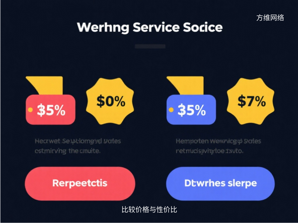 比較價格與性價比