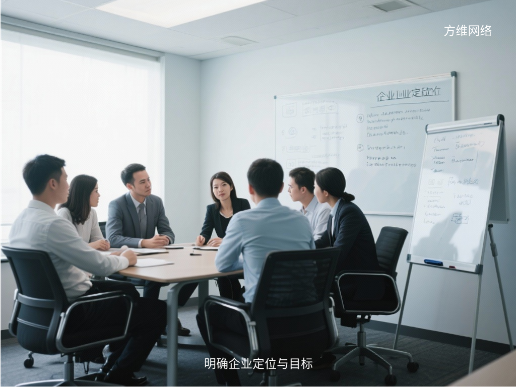 明確企業(yè)定位與目標