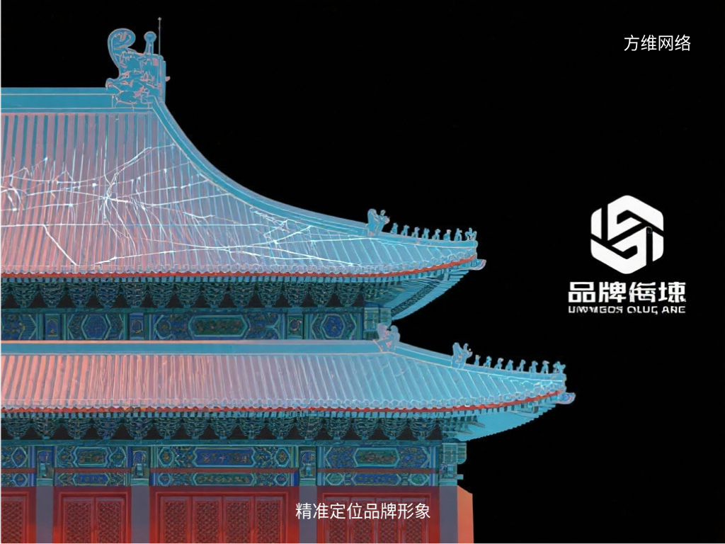 精準定位品牌形象