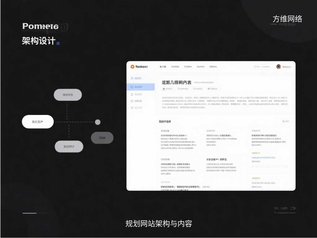 規(guī)劃網(wǎng)站架構(gòu)與內(nèi)容