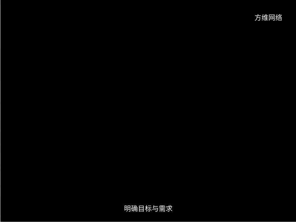 明確目標與需求