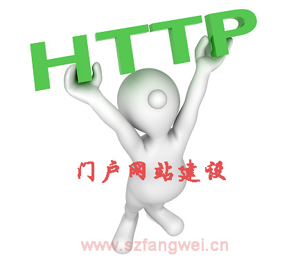 企業門戶網站建設