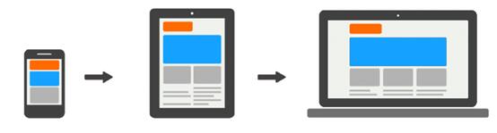 響應(yīng)式設(shè)計(jì)