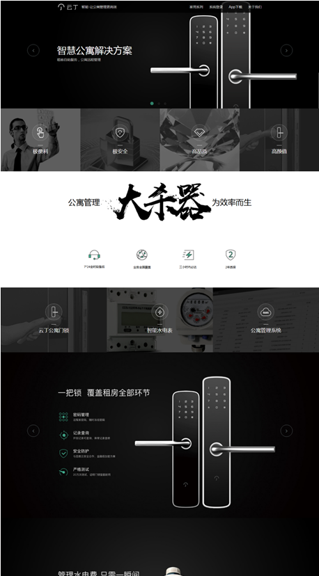 智能鎖網站建設解決方案